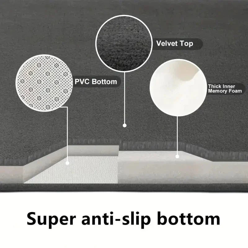 Thick Solid Color Flannel Non-Slip Area Rug for Home