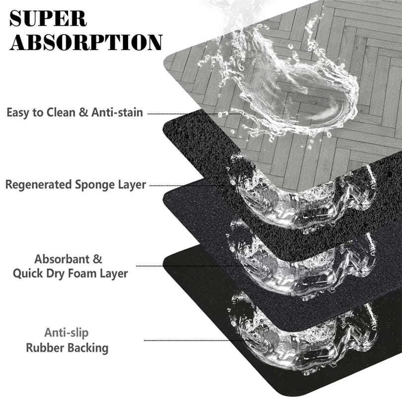 Pet Placemat for Food and Water Bowl, with Waterproof Rubber Backing, Quick Dry Water Mat for Dog Cat