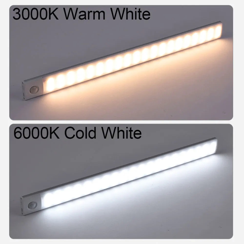 Motion Sensor Light Wireless LED Night Light USB Rechargeable Night Lamp Cabinet Wardrobe Lamp Under Backlight For Kitchen