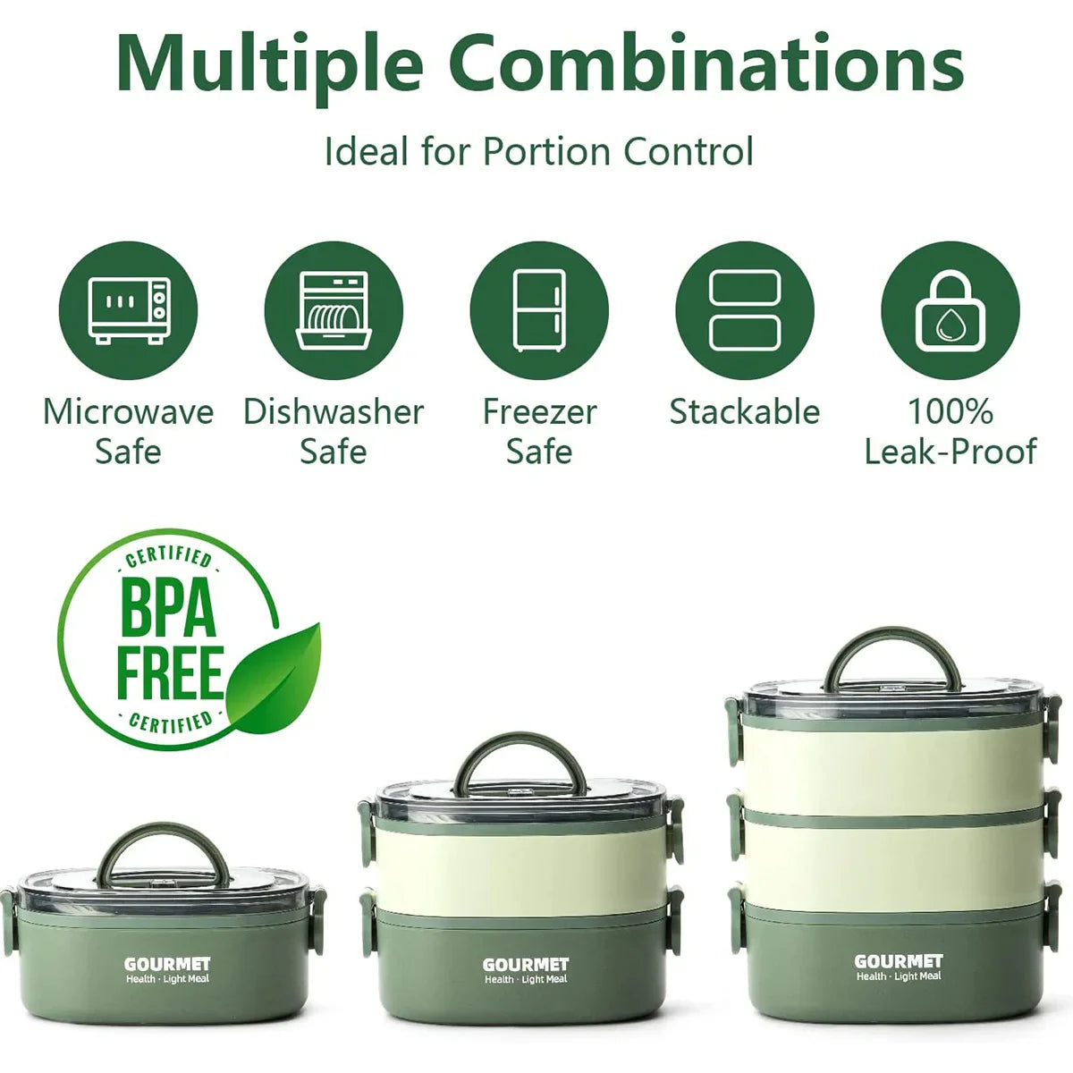 2000ML Portable 3 Layer Lunch Box - Leakproof Microwavable Food Container