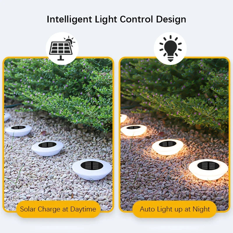 1/4PCS Solar Lights, Outdoors Lamp, 360° LED Floor Lights Waterproof with On/Off for Garden, Yard, Driveway, Patio, Lawn 1/4Pack