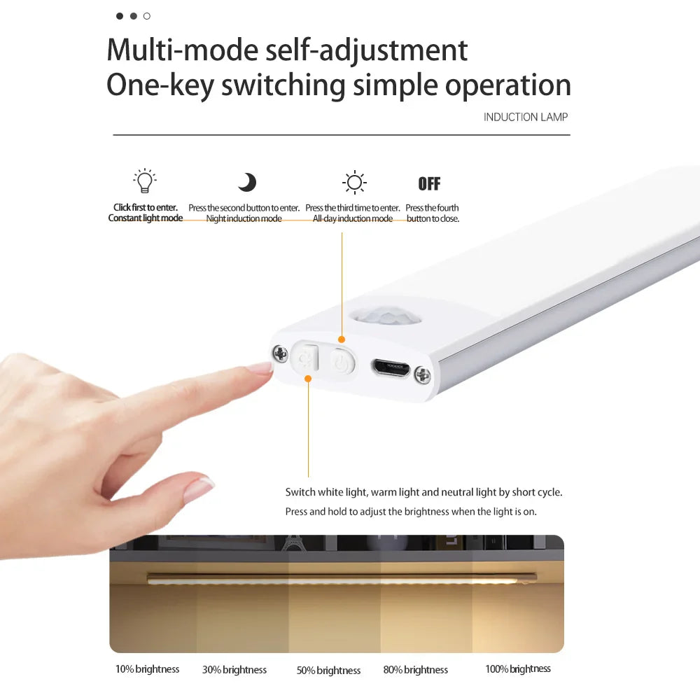Motion Sensor Light Wireless LED Night Light USB Rechargeable Night Lamp Cabinet Wardrobe Lamp Under Backlight For Kitchen