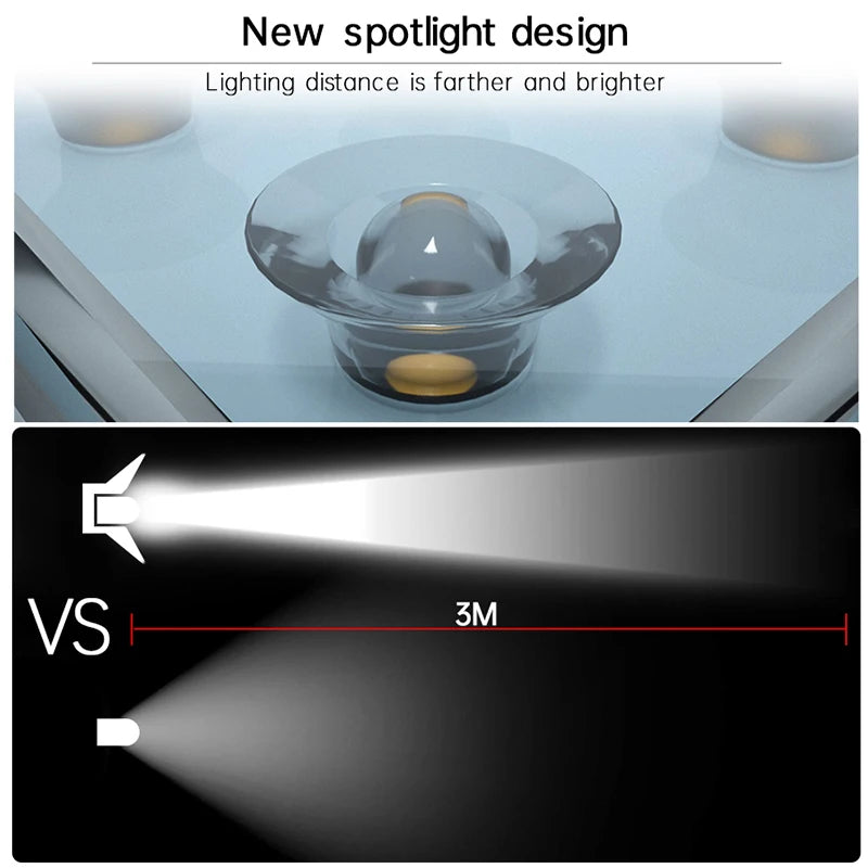 SolarGuard: Anti-Theft LED Outdoor Stair Light
